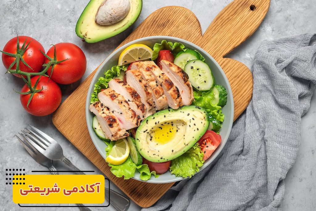 رژیم دانمارکی